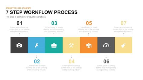 7 Step Process Workflow PowerPoint Template- SlideBazaar