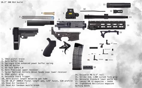 I made a blueprint for my first build! : r/ar15