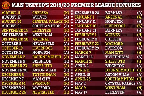 2019/20 Premier League fixtures: Full schedule for Liverpool, Man Utd ...