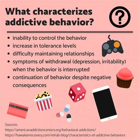 Gaming disorder is no more problematic than other types of addictions - PantherNOW