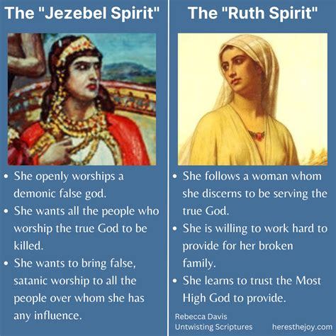 Do You Have a "Jezebel Spirit"? | Here's the Joy