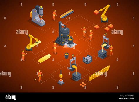 Isometric industrial steel production and metallurgy. Foundry ...