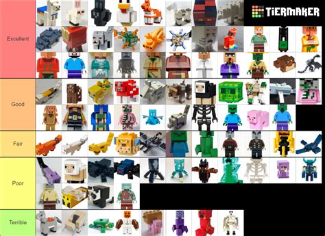 LEGO Minecraft Mobs Tier List (Community Rankings) - TierMaker