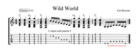 Wild World Chords Tab Cat Stevens Guitar C Major Scale - Guitar Music Theory by Desi Serna