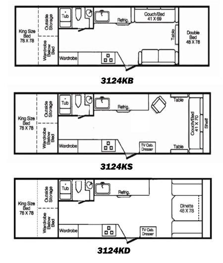 TrailManor 3124 | Travel trailer interior, Van living, Trailer interior