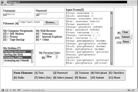 Html Form Elements Checkbox Clipart