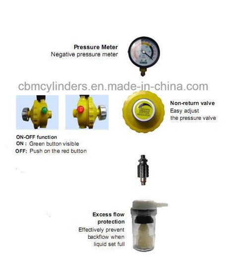 Wall-Mounted Suction Apparatus - Wall-Mounted Suction Apparatus and Suction Regulator