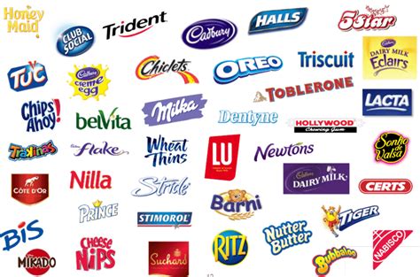 Mondelez International: Sweeten Your Dividend Growth Portfolio (NASDAQ ...