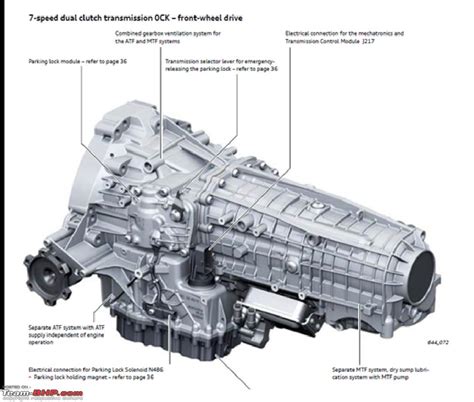 DSG, Demystified! All You Need To Know About VW's, 57% OFF