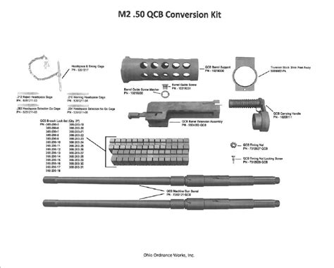 M2 Machine Gun Parts