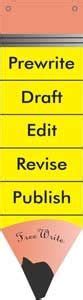 writing process clip art - Clipground