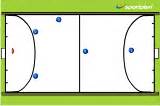 Hockey Drills Indoor Hockey Coaching Skills Hockey | Sportplan