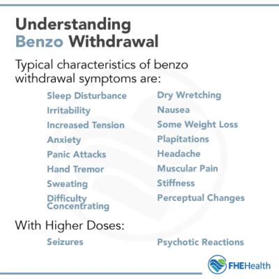 The Stages of Withdrawal for Benzodiazepines | FHE Health