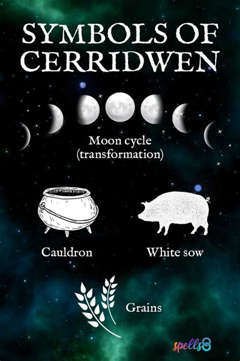 Cerridwen: Goddess Symbols, Correspondences, Myth & Offerings – Spells8