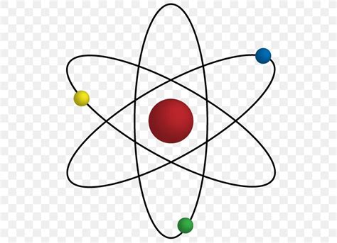 Atomic Nucleus Bohr Model Atomic Theory Hydrogen Atom, PNG, 548x595px, Atom, Area, Artwork ...