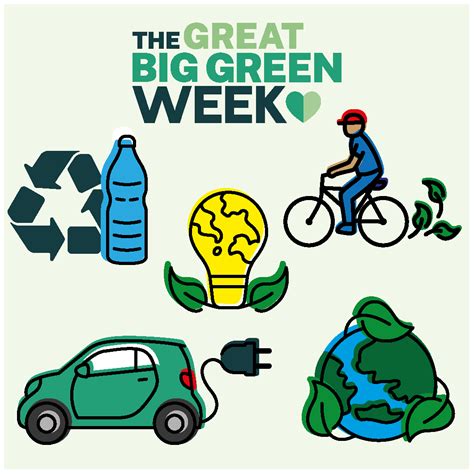 Warwickshire County Council Supports Great Big Green Week 2022 – Warwickshire County Council