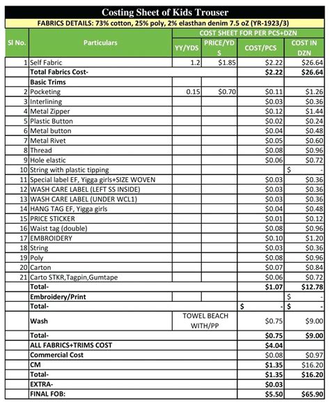 Garment Cost Sheet Template Cashcarz Fashion Cost Sheet Template PDF ...