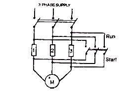 A "MEDIA TO GET" ALL DATAS IN ELECTRICAL SCIENCE...!!: The Operation of ...