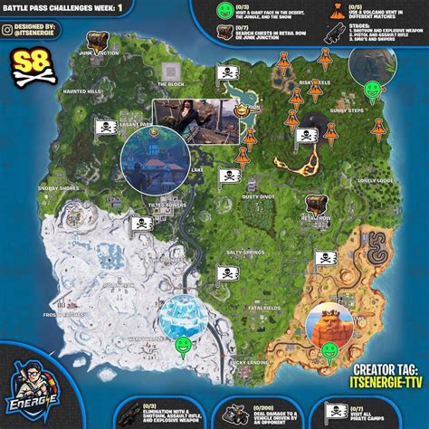 Fortnite Season 8 Week 1 Challenges and Cheat Sheet & Guide