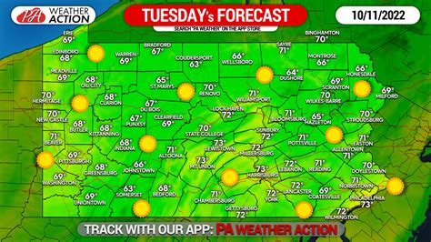 Daily Forecast for Tuesday, October 11th, 2022 – Weather Action