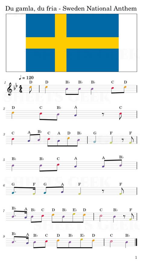 Du gamla, du fria - Sweden National Anthem | Easy Sheet Music