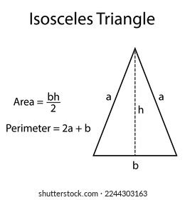 Area Perimeter Isosceles Triangle Mathematics Vector Stock Vector ...