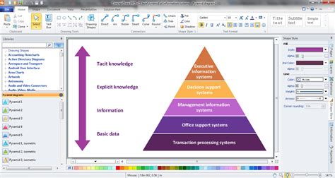 Pyramid Chart Template Word | Classles Democracy