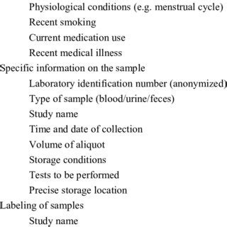 Collection and labeling of biological samples. | Download Table