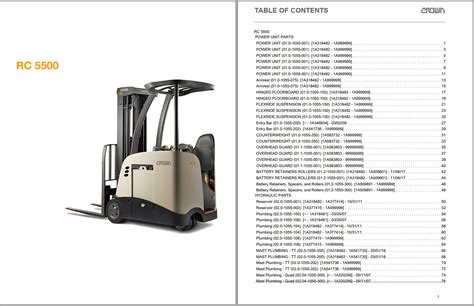 Crown Counterbalance Forklift RC 5500 Parts Catalog | Auto Repair ...