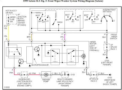 2002 Saturn Sc2 Wiring Diagram