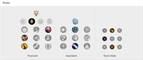 League Of Legends: Season 10 Ashe ADC Guide