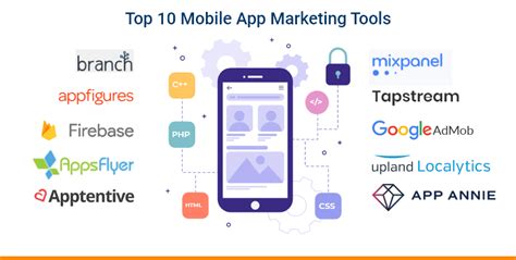 The Ultimate List of Top 10 Mobile App Marketing Tools