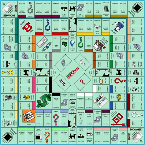 Ultimate Monopoly by jonizaak on deviantART | Monopoly game, Board games, Monopoly