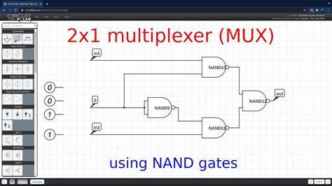 Circuit Diagram For 2x1 Multiplexer