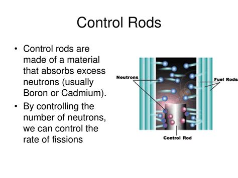 Fundamentals of Nuclear Power - ppt download