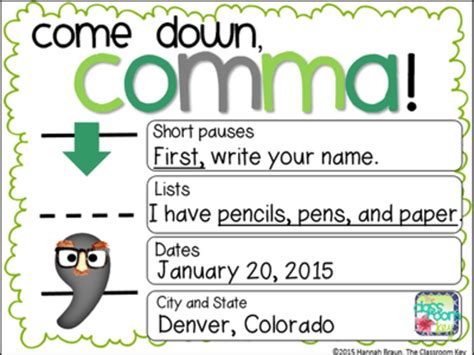 Practical Tips for Using the Comma in Your Writing - HubPages