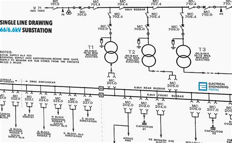 Three Line Diagram - Headcontrolsystem