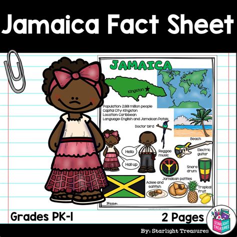 Jamaica Fact Sheet – Starlight Treasures Resources