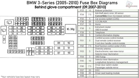 [DIAGRAM] 1997 Bmw E36 Fuse Box Diagram - MYDIAGRAM.ONLINE