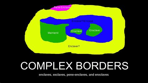 AP Humam Geography - Enclaves and Exclaves - YouTube