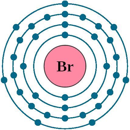 Bromine Electron Dot Diagram - RosailRoss