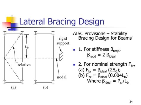 PPT - ENCE 710 Design of Steel Structures PowerPoint Presentation, free download - ID:1023195