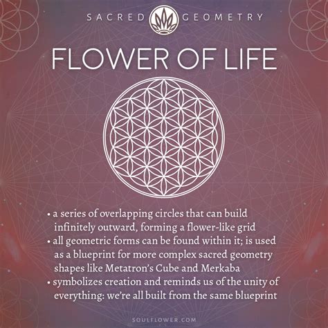 Flower of Life Meaning - Sacred Geometry - Soul Flower Blog