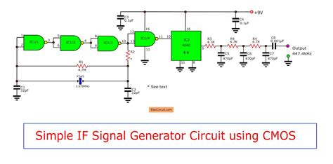 Simple IF signal generator circuit using CMOS IC - ElecCircuit