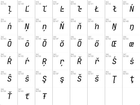 Download free JetBrains Mono Italic font | jetbrains-mono.italic.ttf