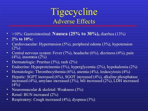 Antibacterial 3