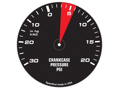 Quick Tech : Benefits of Lowering Crankcase Pressure | Part 1 - DSPORT ...