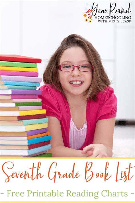 Seventh Grade Book List - Year Round Homeschooling