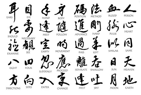 Quotes Written In Chinese. QuotesGram