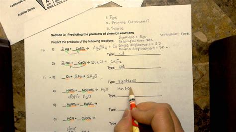 Predicting Products Of A Chemical Reaction